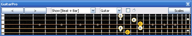 GuitarPro6 fingerboard : C major arpeggio 5B3 box shape at 12
